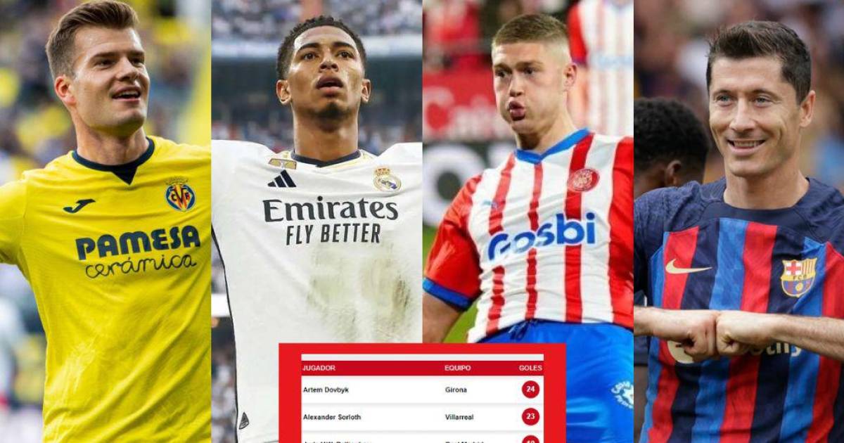 ¿Qué necesitan Bellingham y Lewandowski para ser ‘Pichichi’ tras el triplete de Dovbyk?