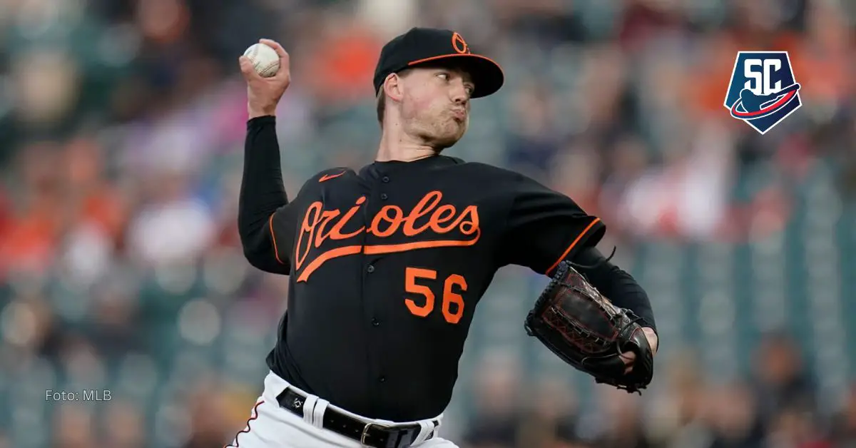 Lanzador de Baltimore Orioles FUERA por lesión