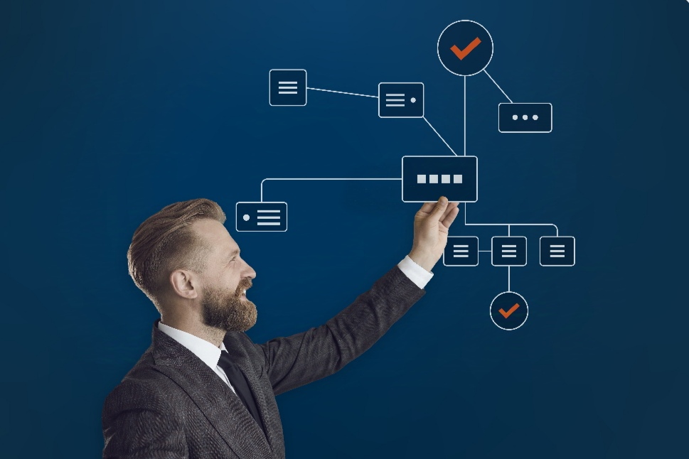 Productos, servicios y canales. Lo tradicional, lo nuevo y lo innovador del proceso de autorizaciones de la SB