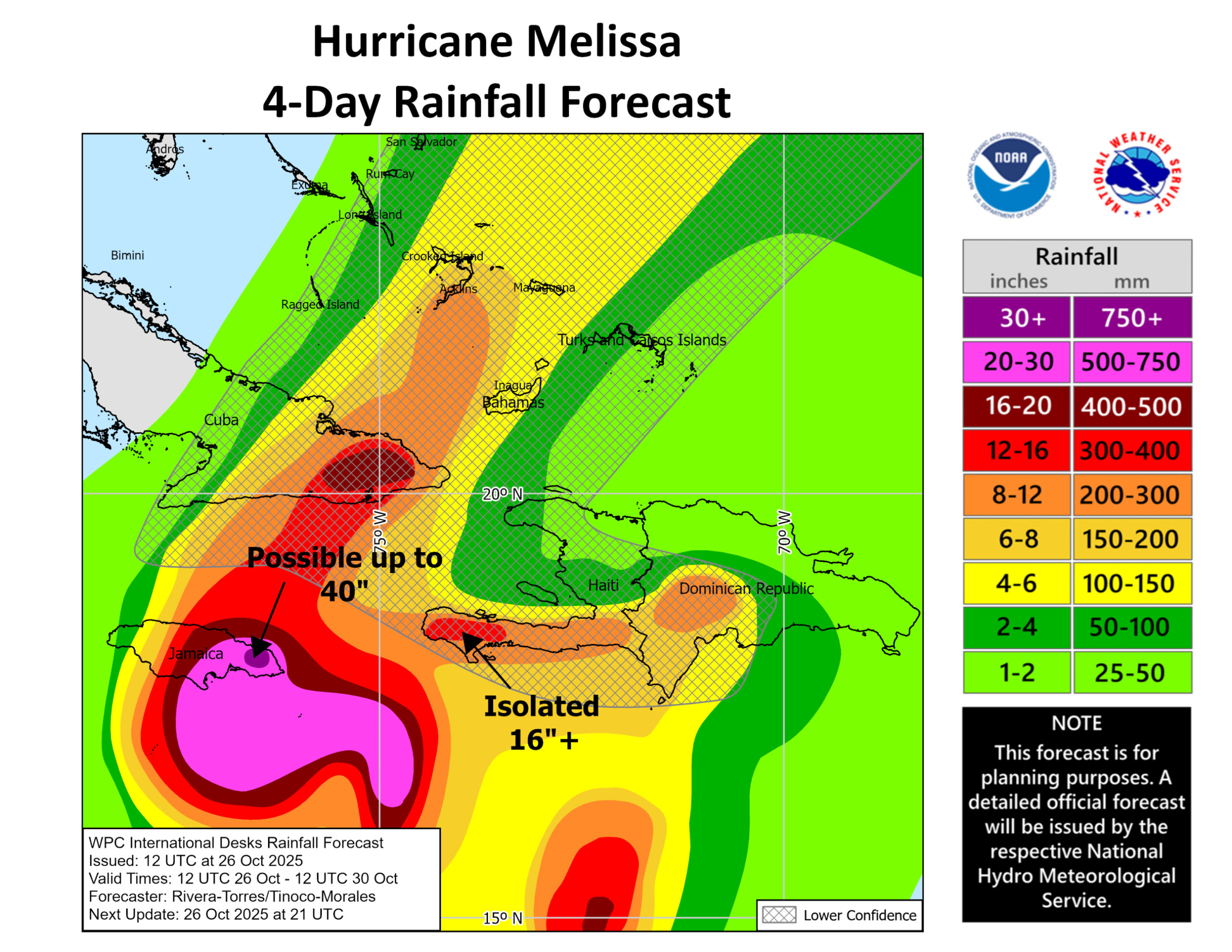 CNH: HURACÁN MELISSA CATEGORÍA 4 CAMINO A JAMAICA; ADVERTENCIA CATASTRÓFICA EN PARTE DE LA HISPANIOLA