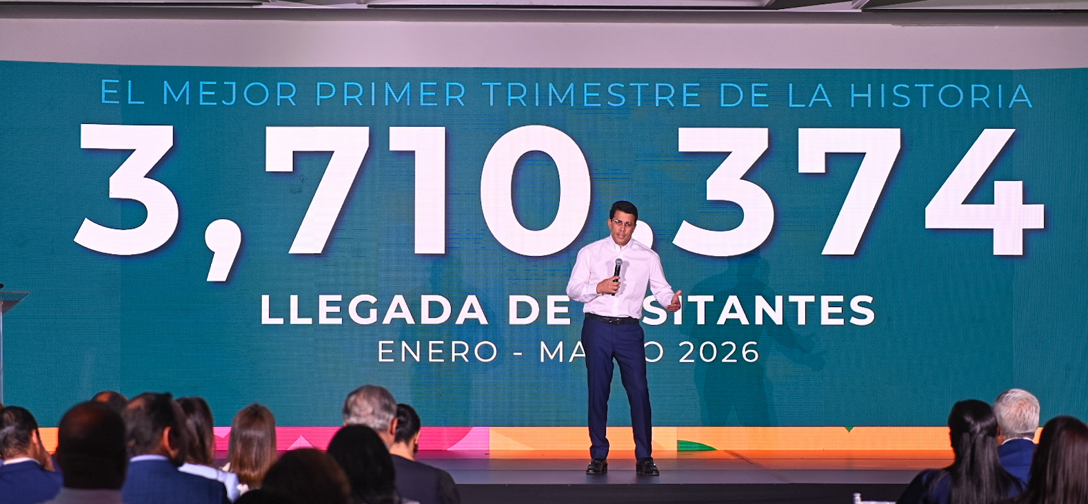 RD supera los 3.7 millones de visitantes en el primer trimestre de 2026